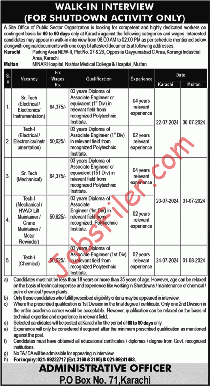 PO Box 71 Karachi Jobs 2024 