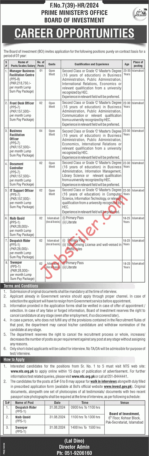 Board of Investment Islamabad Jobs 2024 