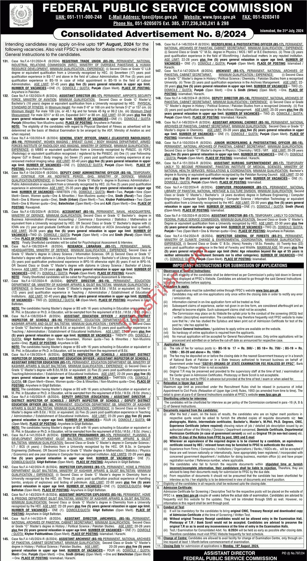 FPSC Jobs 2024 