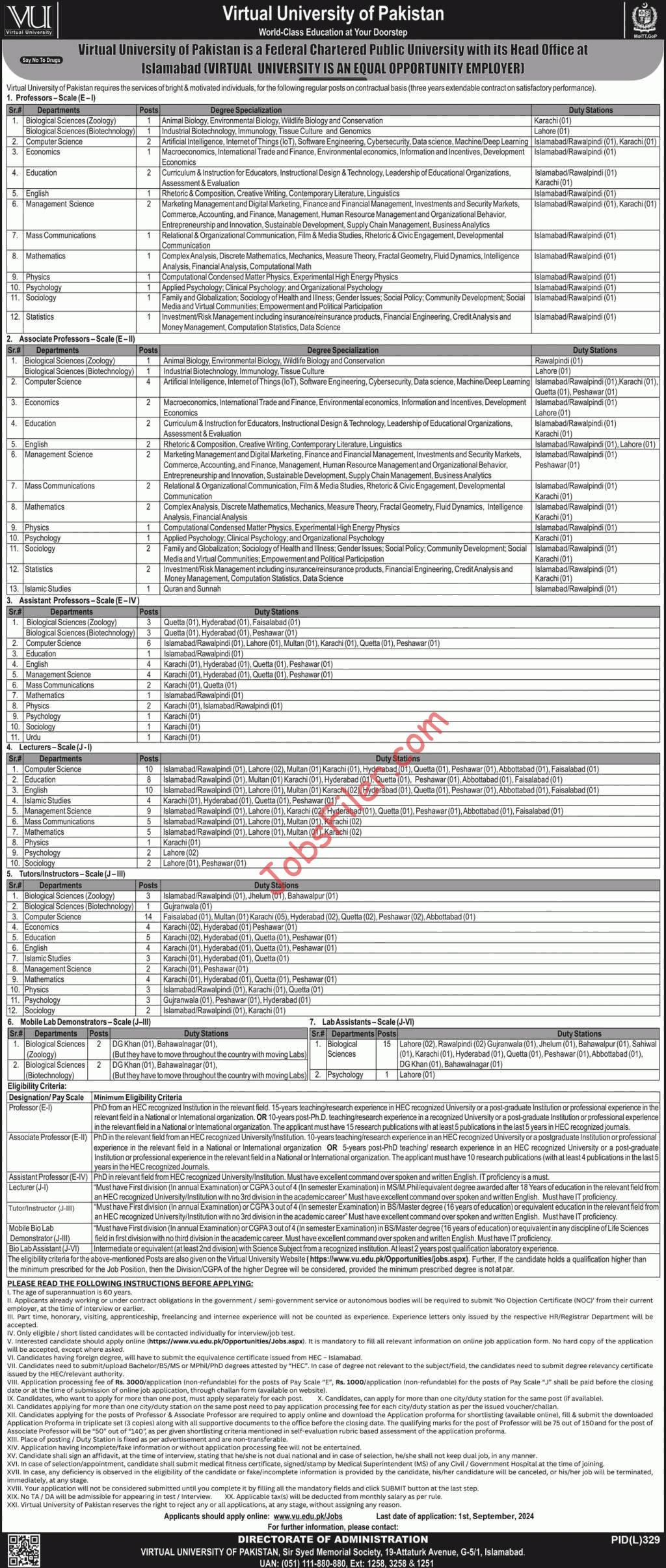 Virtual University Jobs 2024 